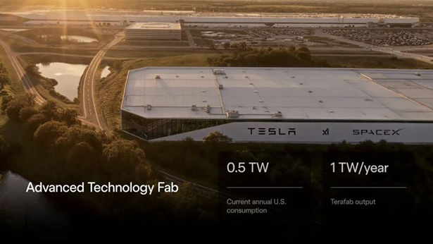 ���� �������� ����� TeraFab ��� ������� ����� Tesla, SpaceX � xAI